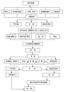 未經(jīng)許可出售計(jì)算機(jī)信息系統(tǒng)安全專用產(chǎn)品的法律責(zé)任與行業(yè)警示